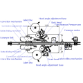 JT-515+620 Automatic round bottle positioning labeling and double-side labeling machine